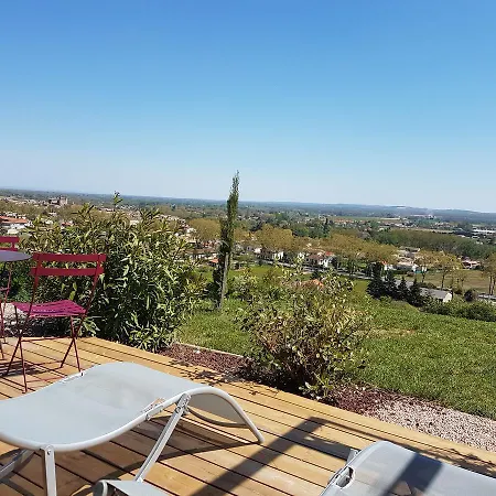 Colina Hébergement de vacances