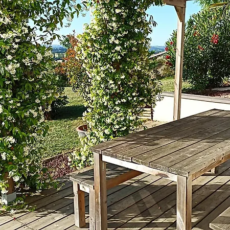 Tatil Evi Colina Rabastens